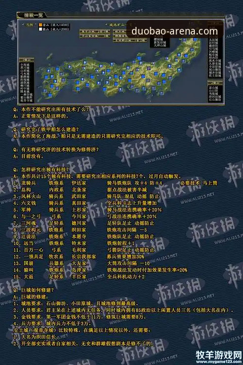 多宝体育赛场精彩教程完整指南：从注册到实战的全流程解析